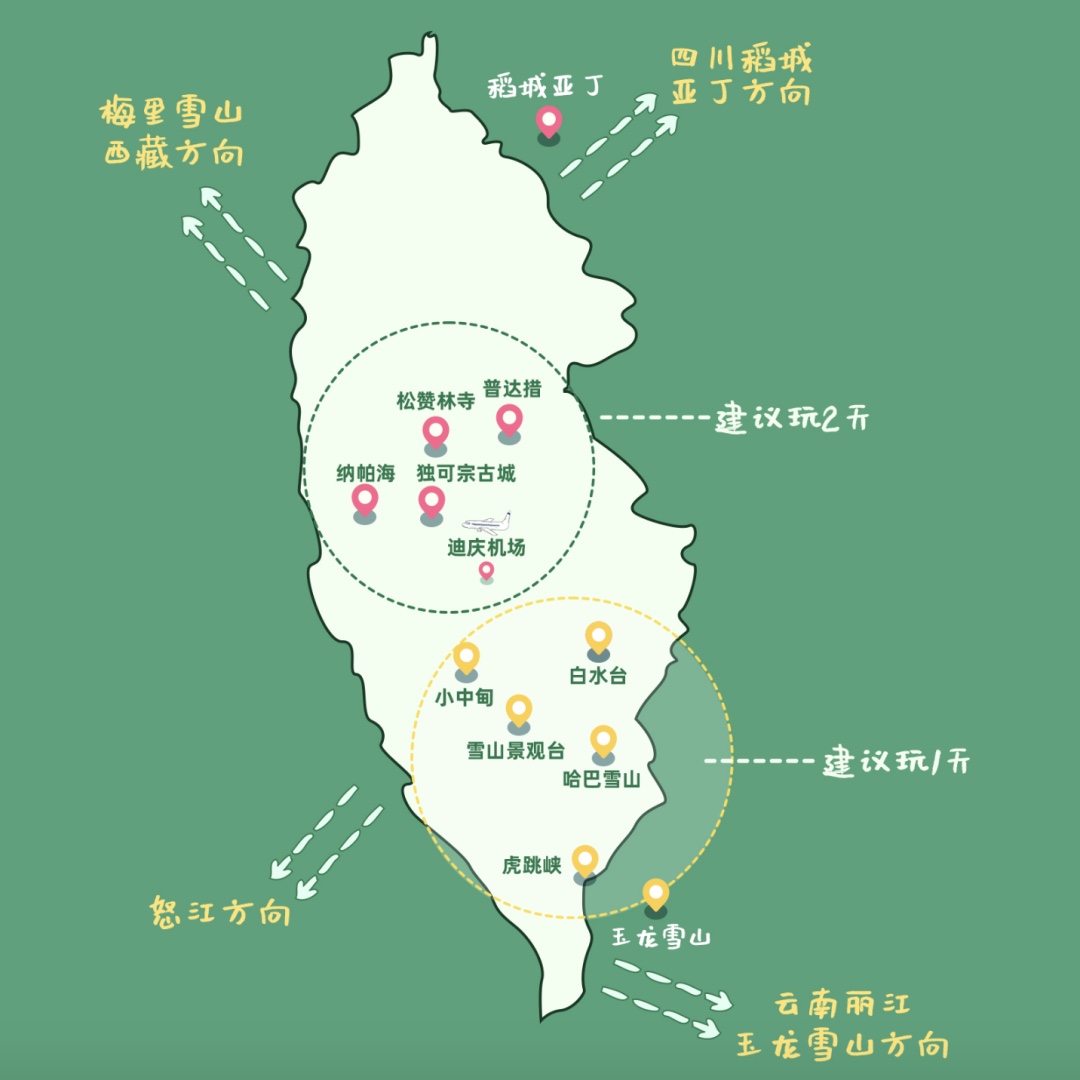 纳帕海